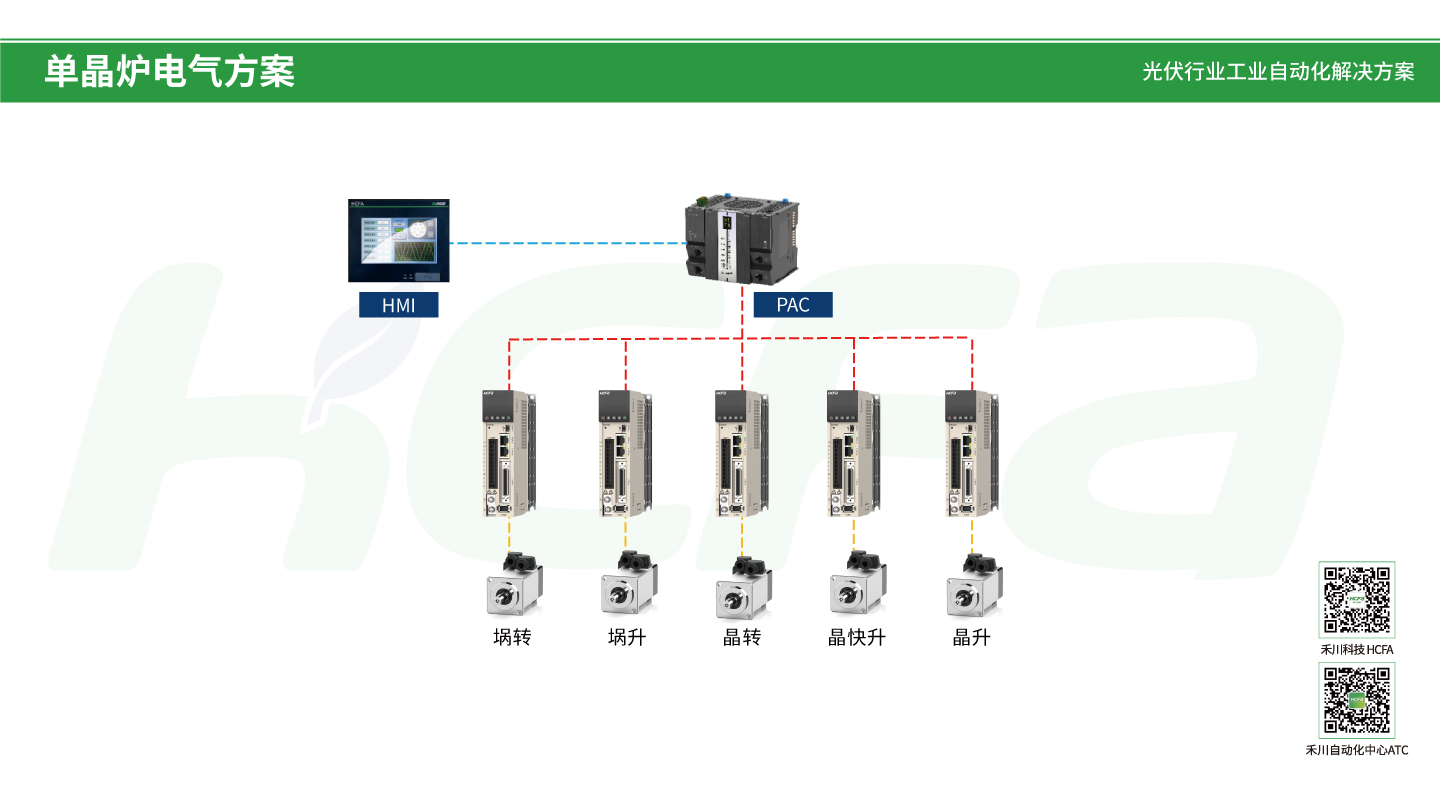 首页- k8凯发集团中国官方网站