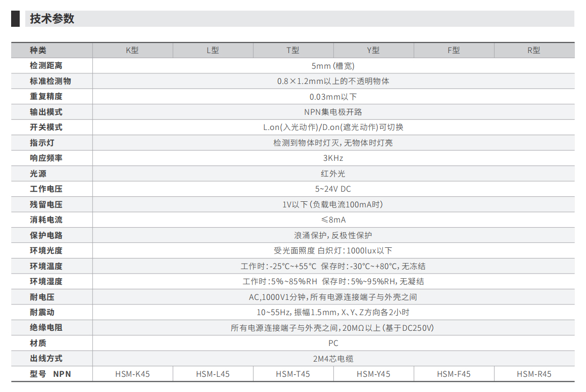 首页- k8凯发集团中国官方网站