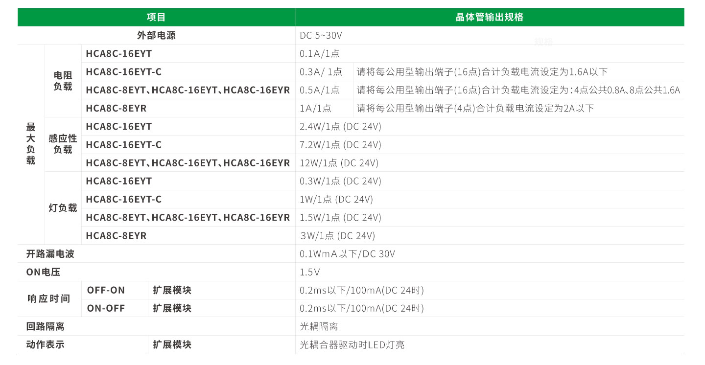 首页- k8凯发集团中国官方网站