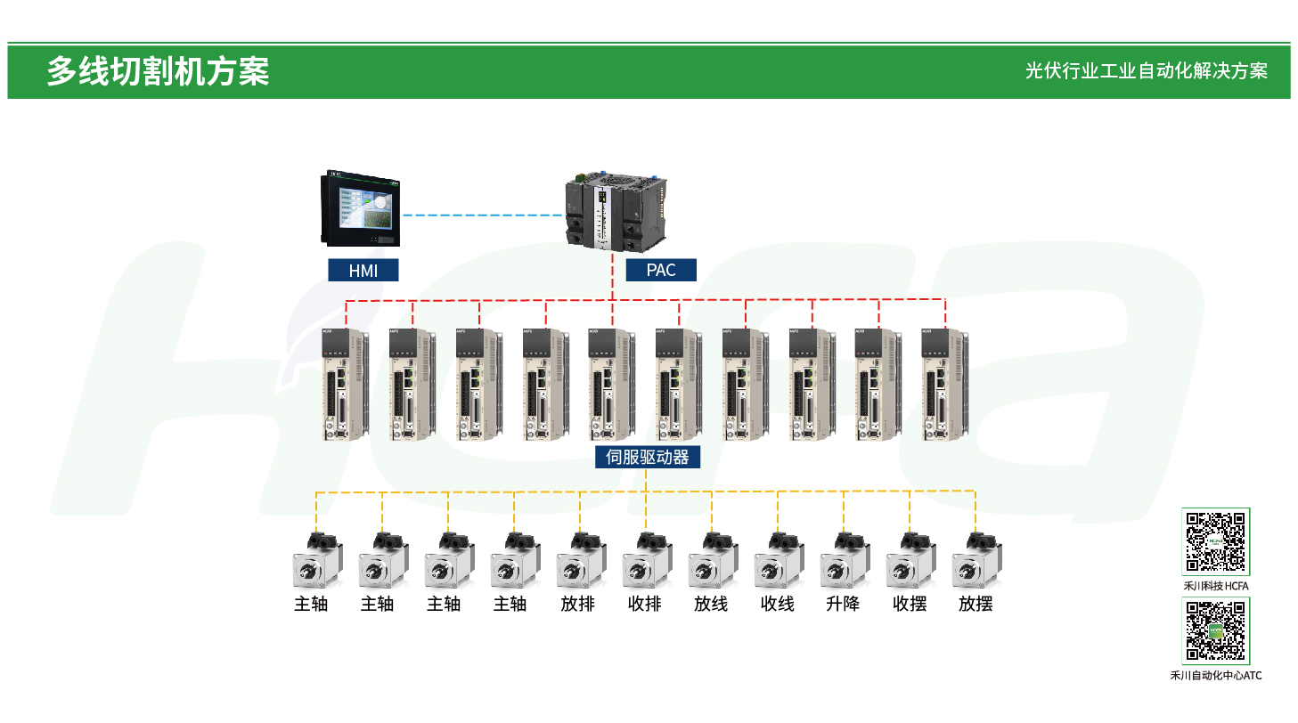 首页- k8凯发集团中国官方网站