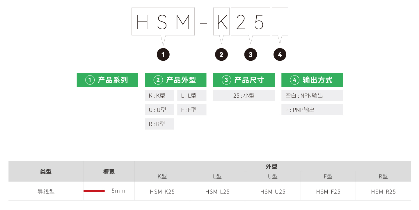 首页- k8凯发集团中国官方网站