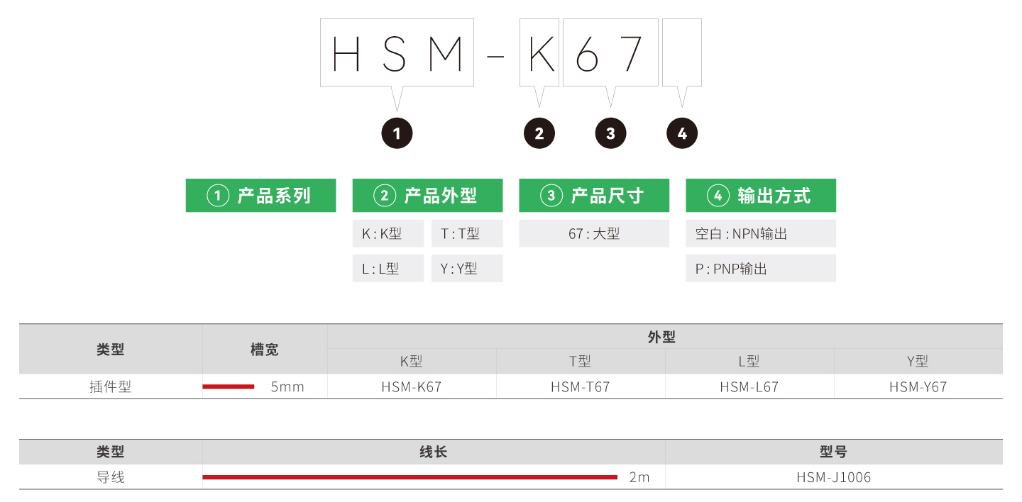 首页- k8凯发集团中国官方网站