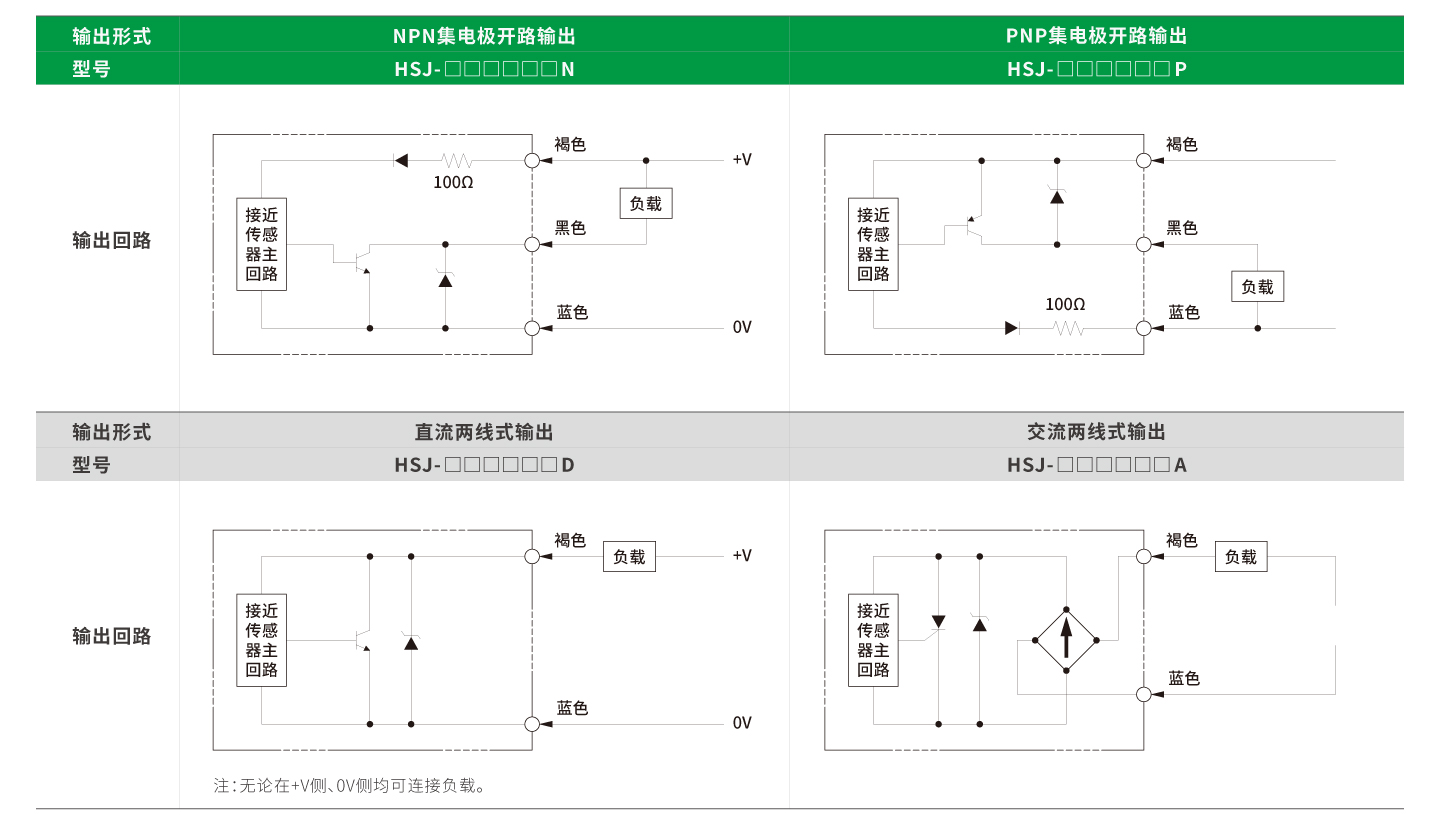 首页- k8凯发集团中国官方网站