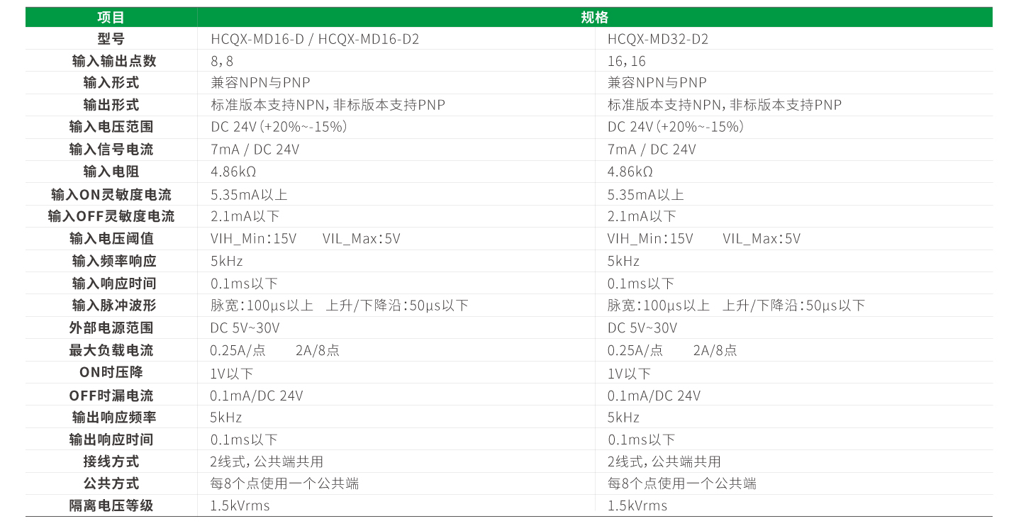 首页- k8凯发集团中国官方网站