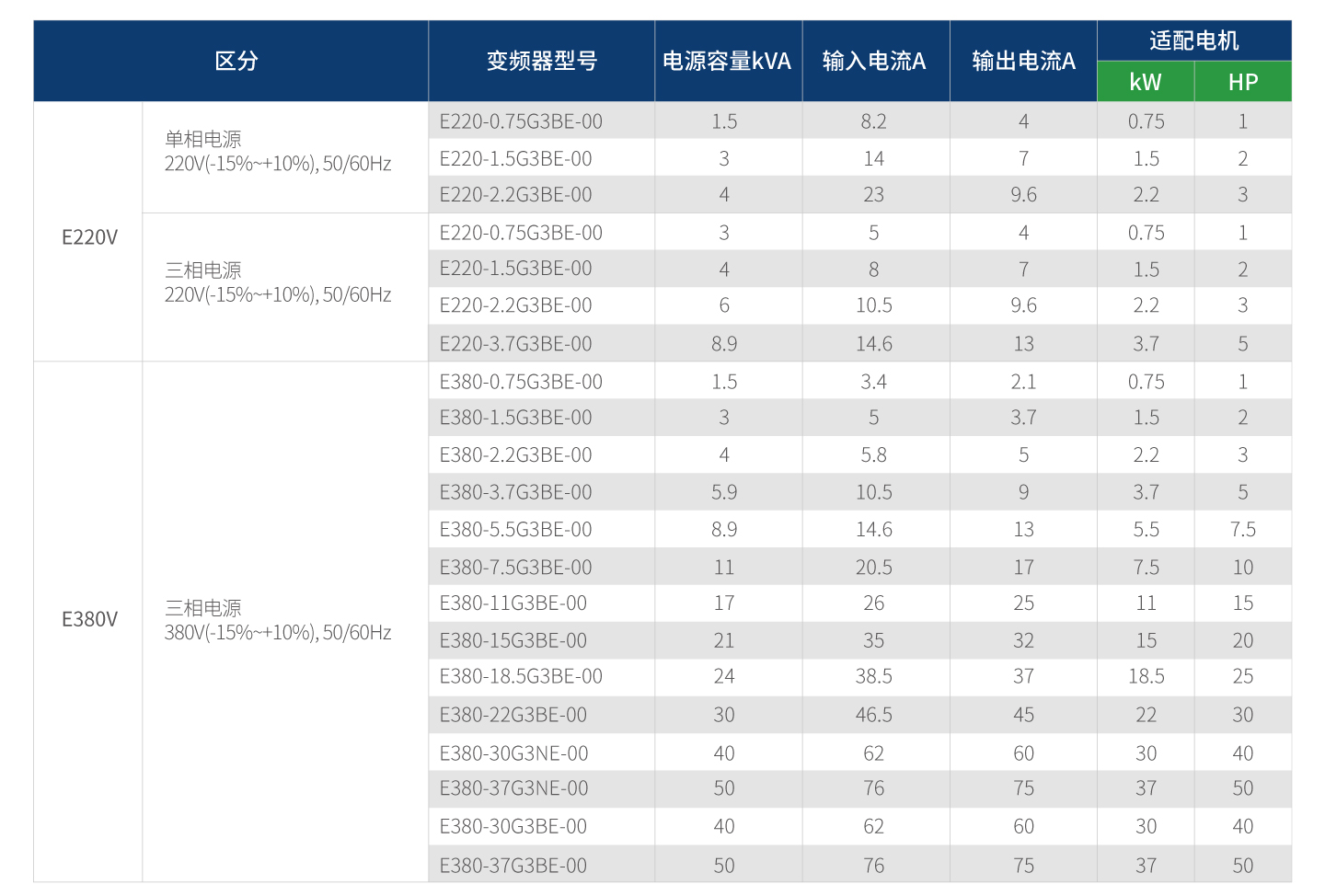 首页- k8凯发集团中国官方网站
