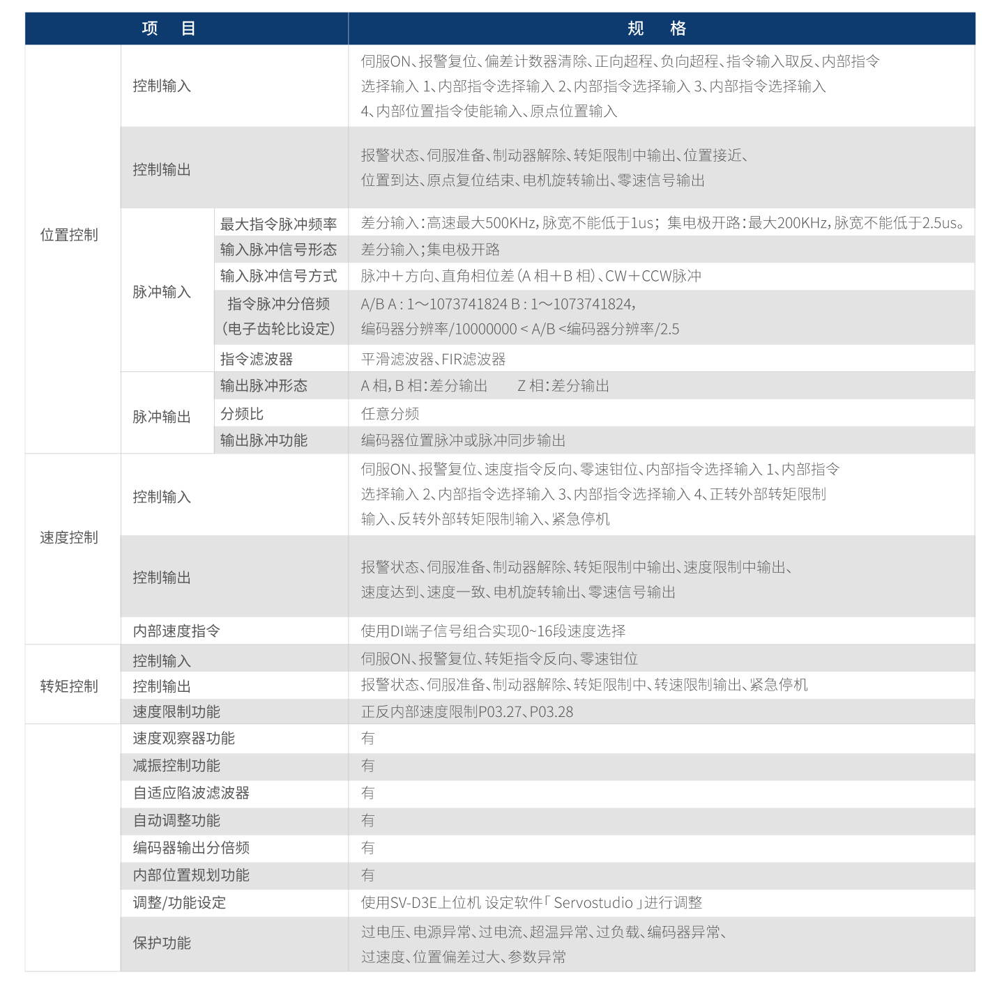 首页- k8凯发集团中国官方网站