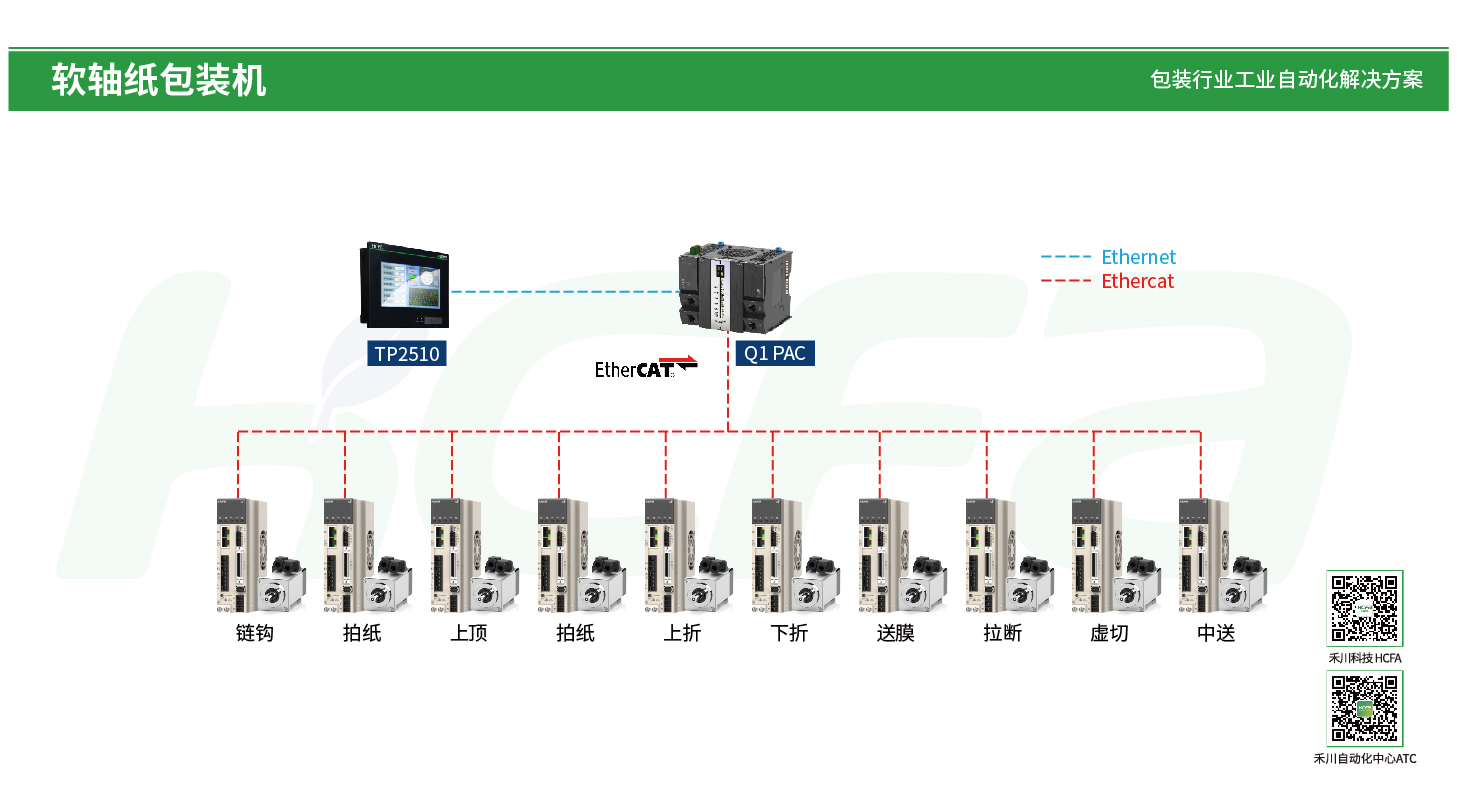 首页- k8凯发集团中国官方网站