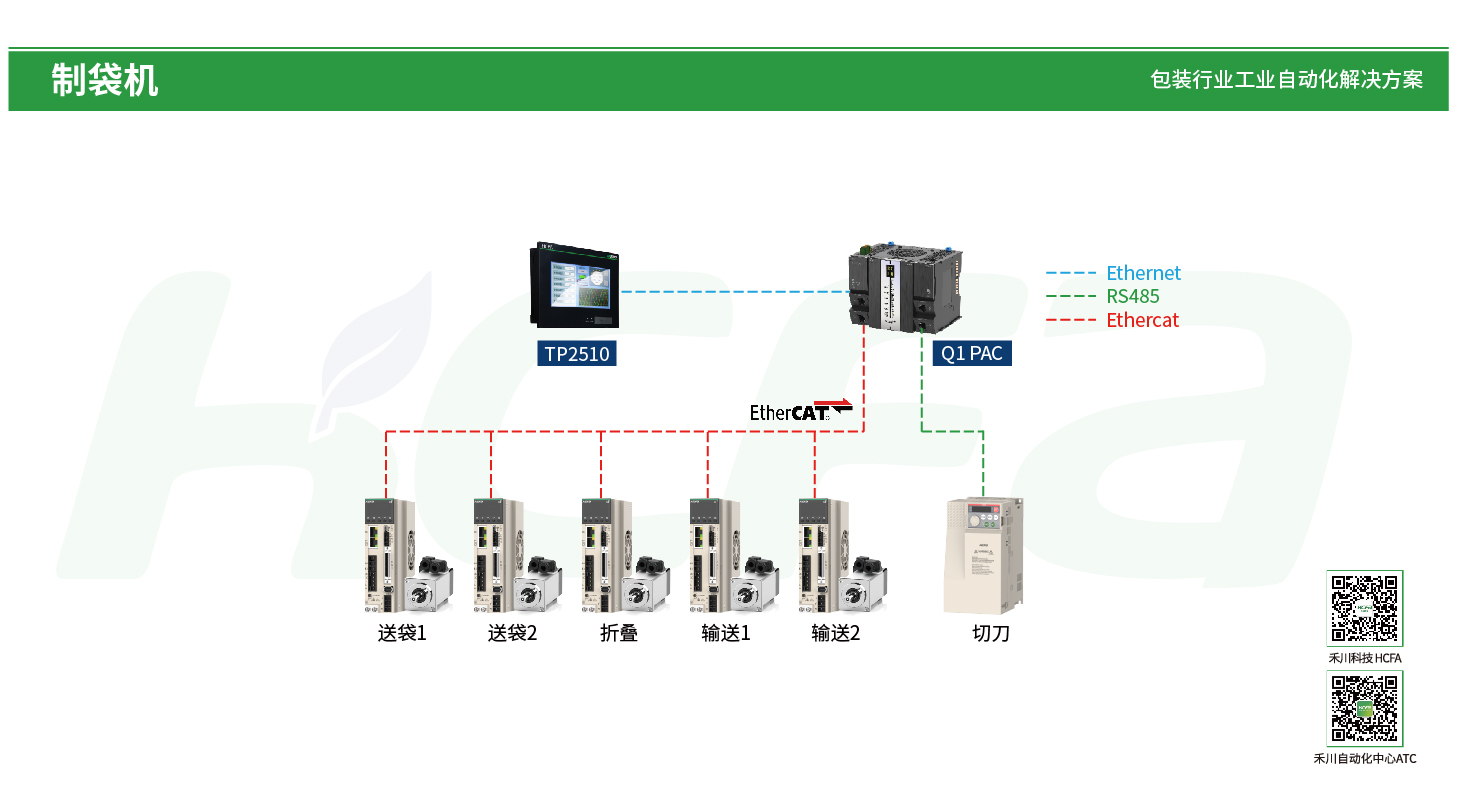 首页- k8凯发集团中国官方网站
