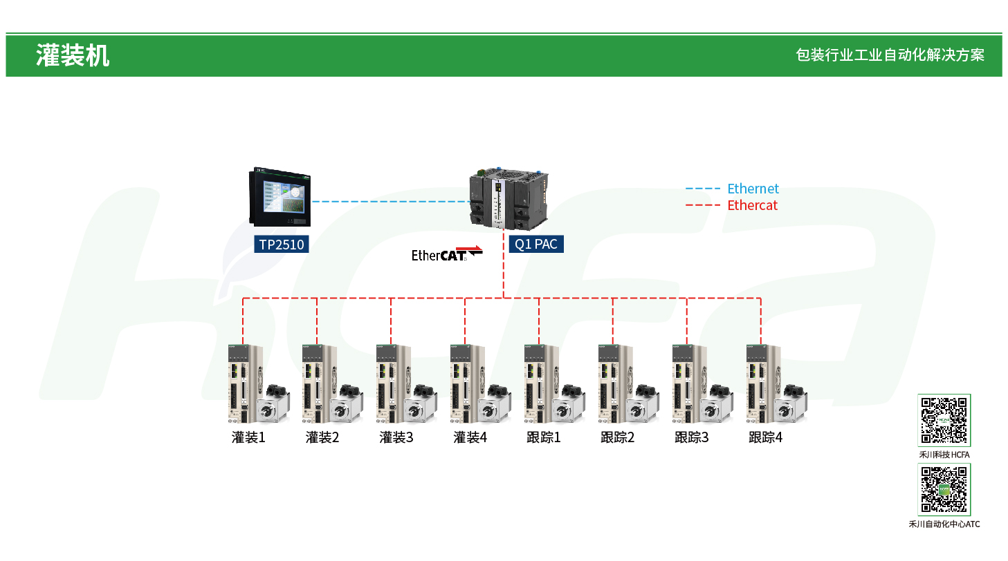 首页- k8凯发集团中国官方网站