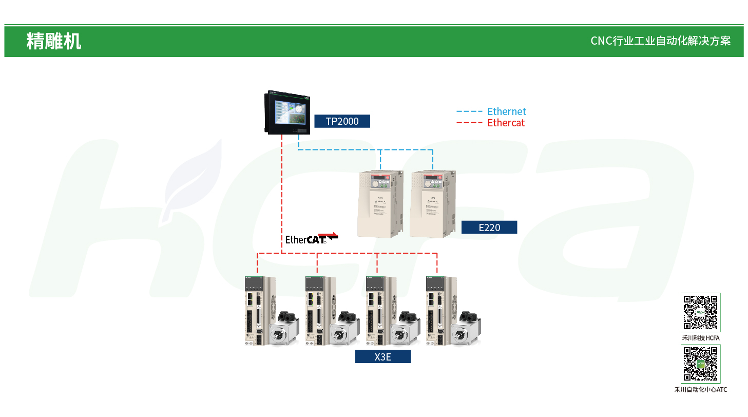 首页- k8凯发集团中国官方网站