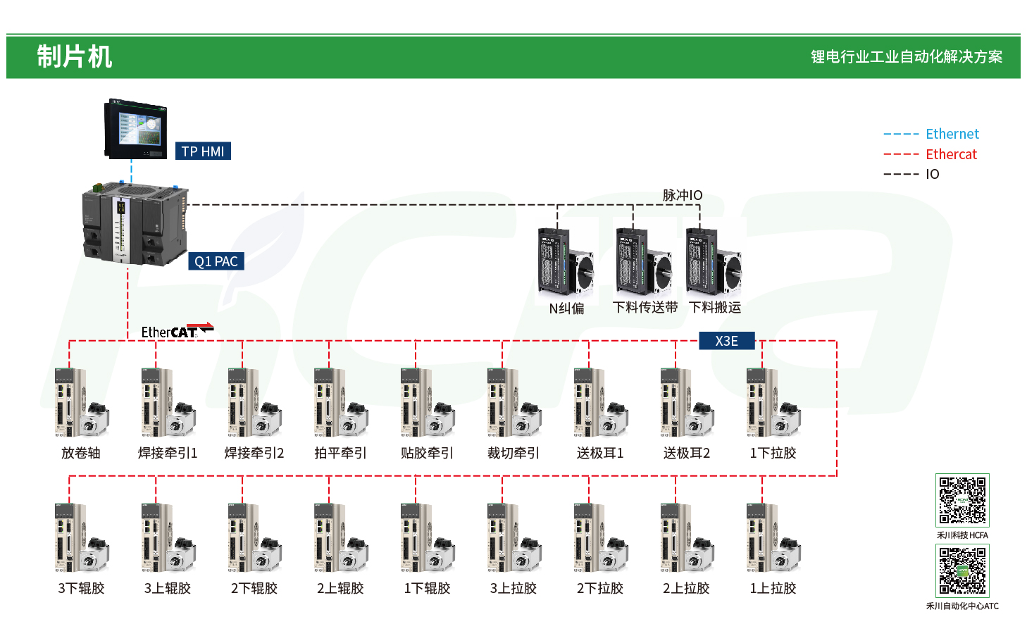 首页- k8凯发集团中国官方网站