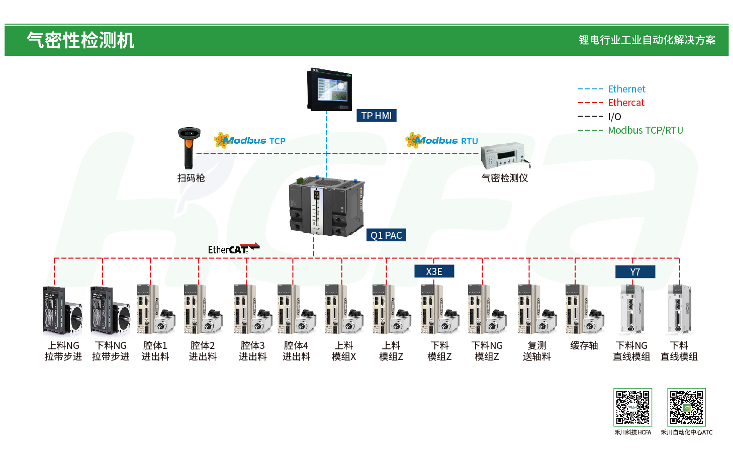 首页- k8凯发集团中国官方网站