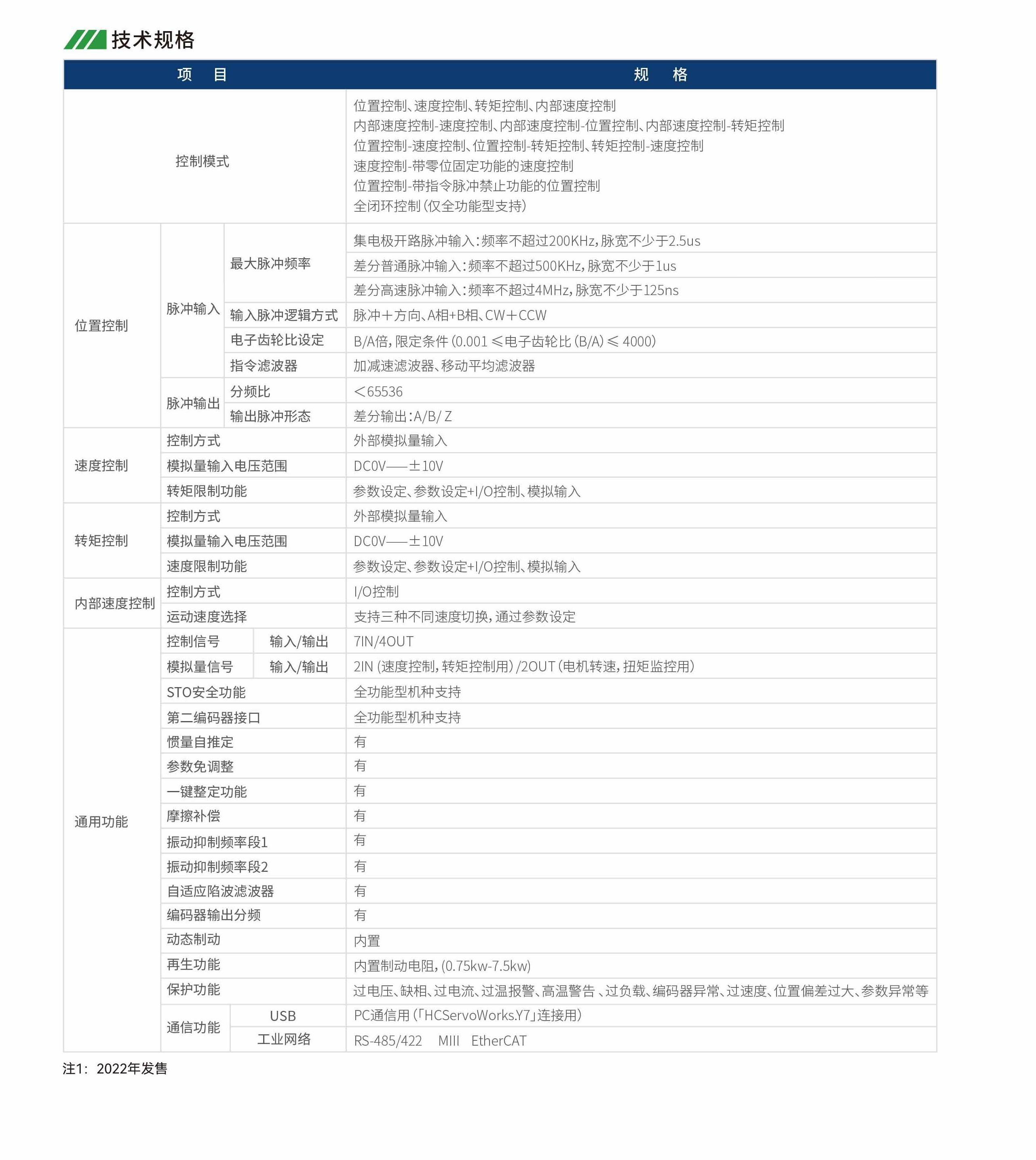 首页- k8凯发集团中国官方网站