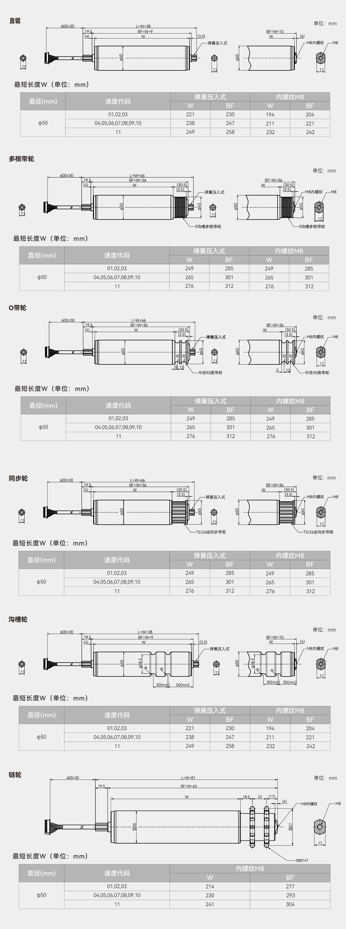 首页- k8凯发集团中国官方网站