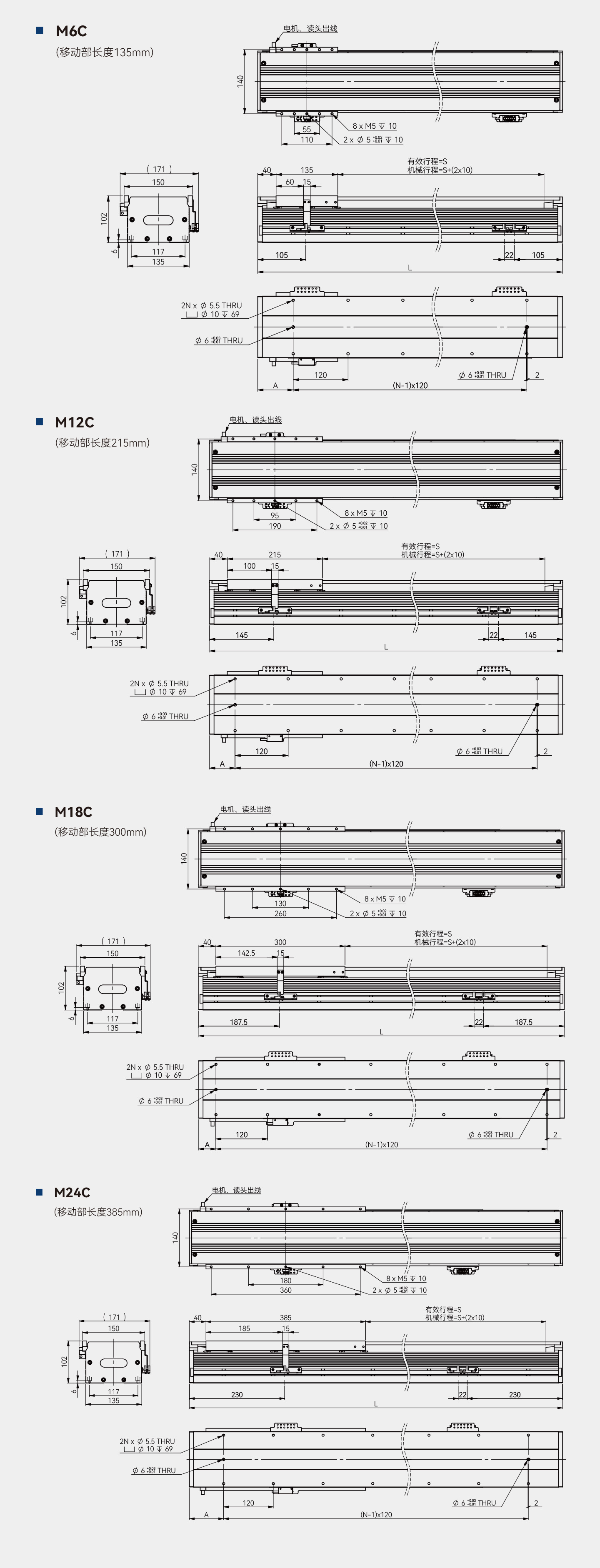 首页- k8凯发集团中国官方网站