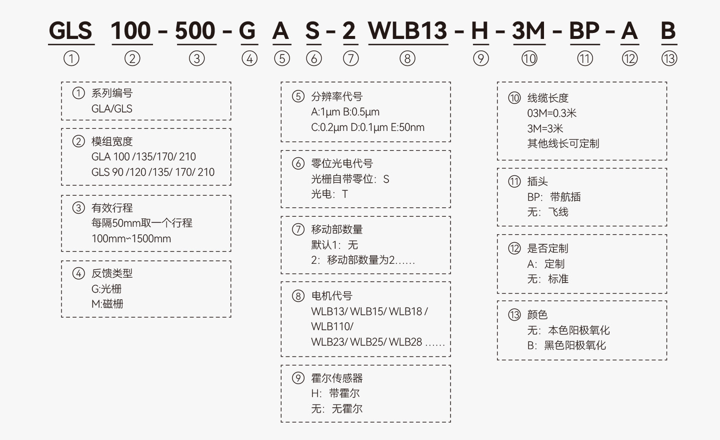 首页- k8凯发集团中国官方网站