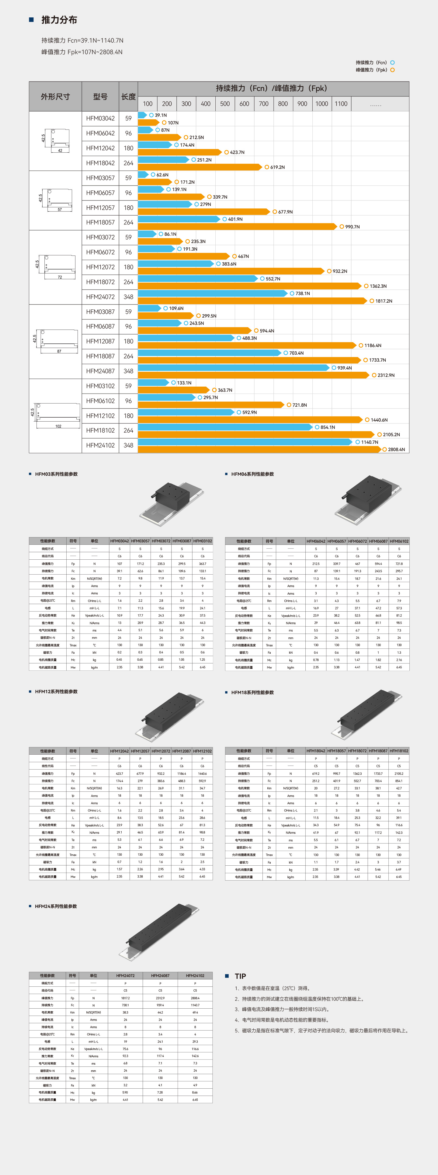 首页- k8凯发集团中国官方网站