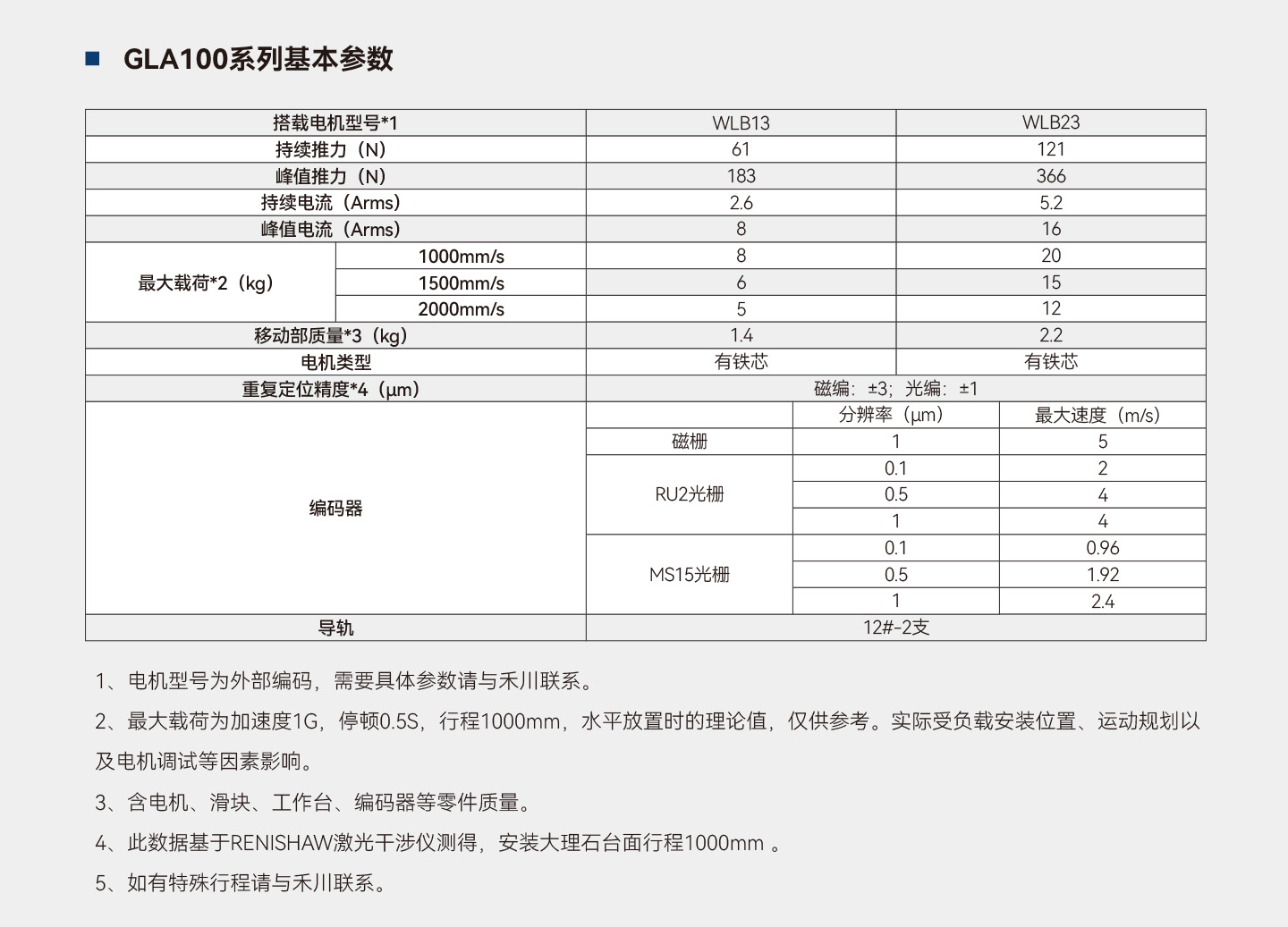 首页- k8凯发集团中国官方网站