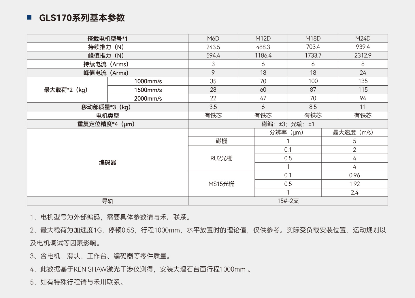 首页- k8凯发集团中国官方网站