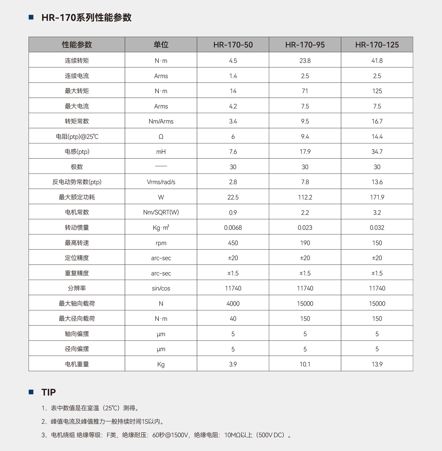 首页- k8凯发集团中国官方网站
