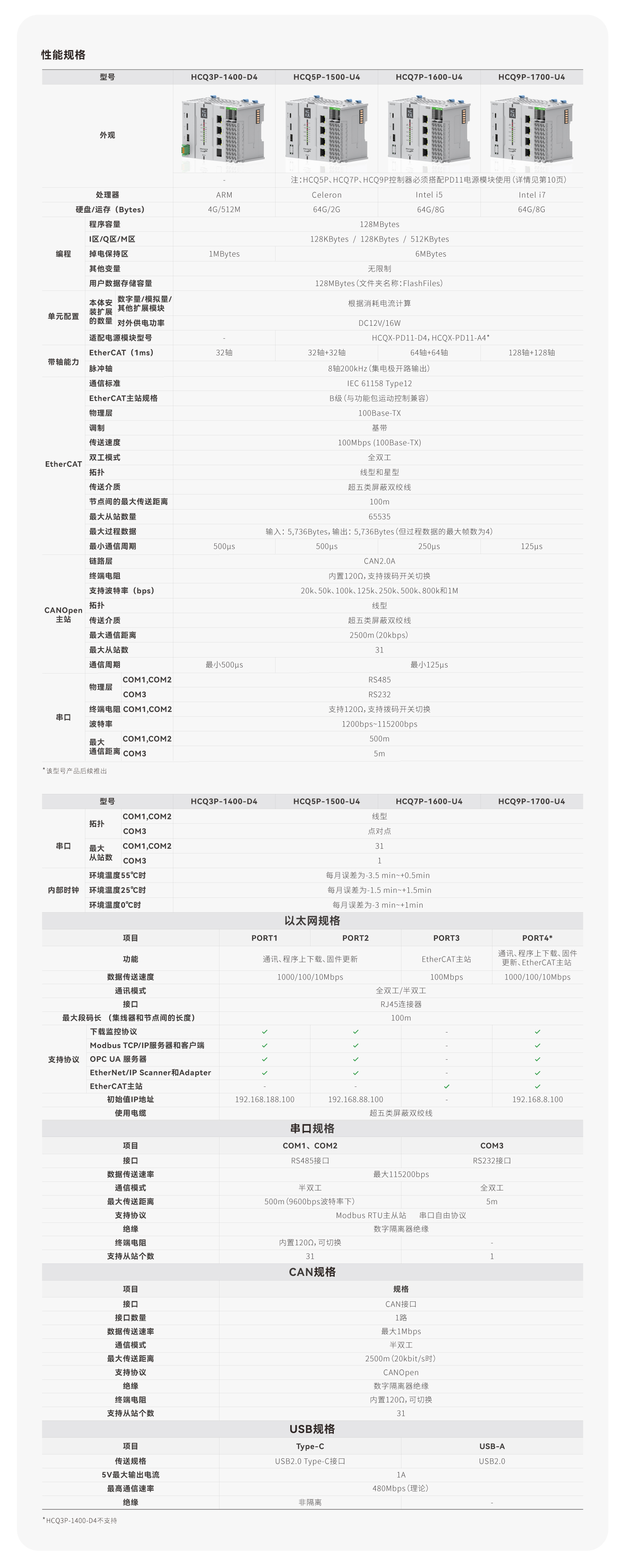 首页- k8凯发集团中国官方网站