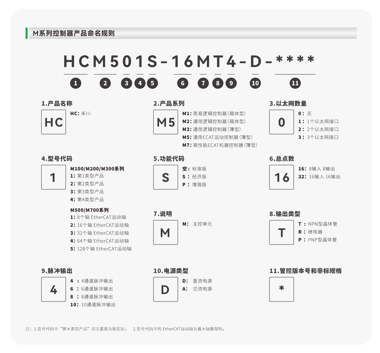 首页- k8凯发集团中国官方网站
