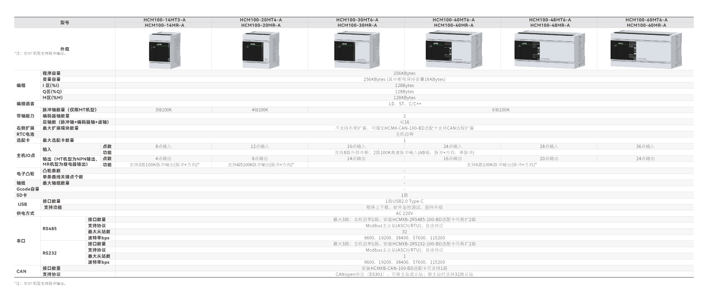 首页- k8凯发集团中国官方网站