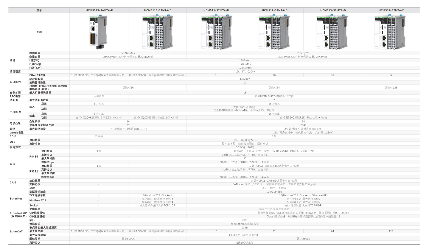首页- k8凯发集团中国官方网站