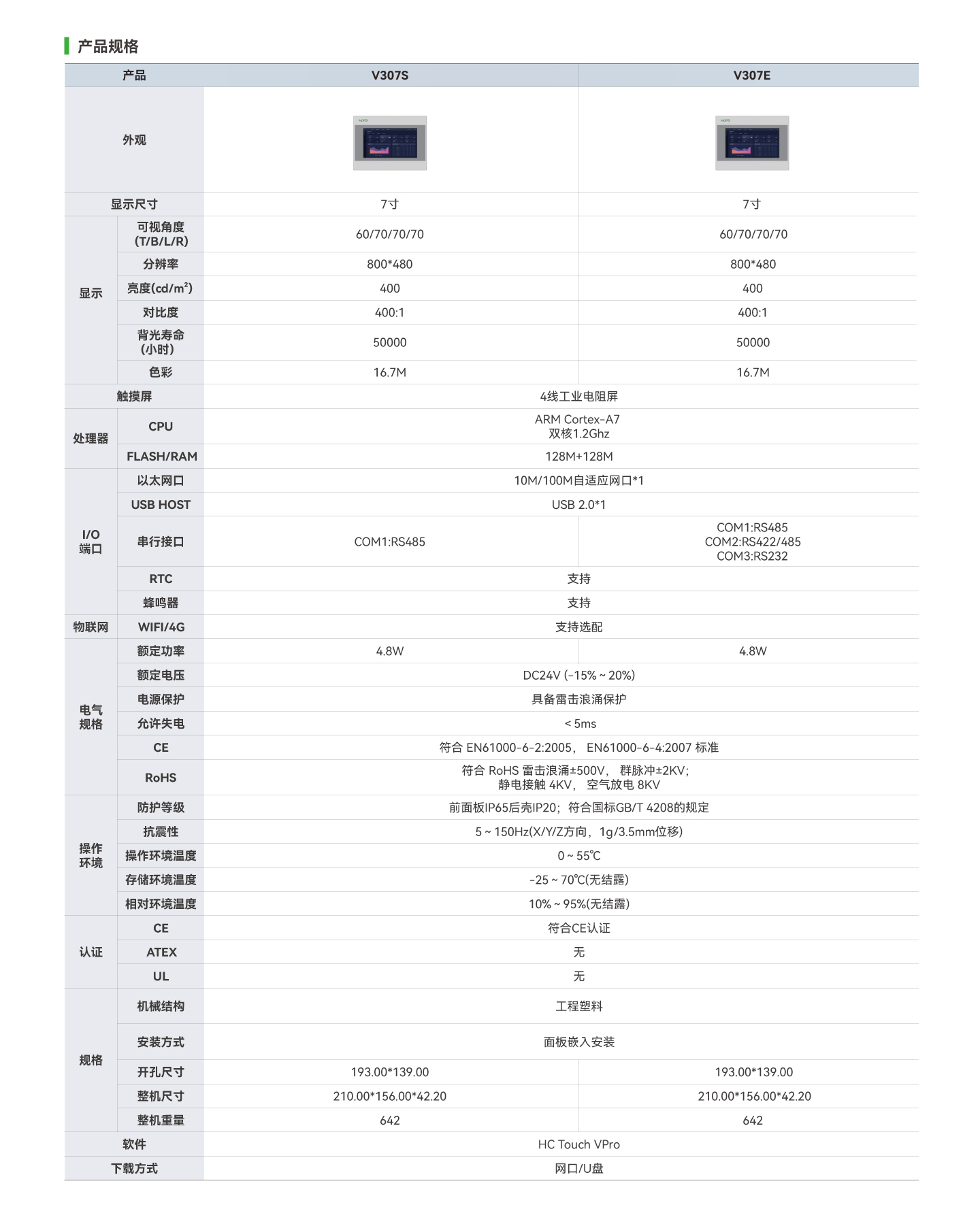 首页- k8凯发集团中国官方网站