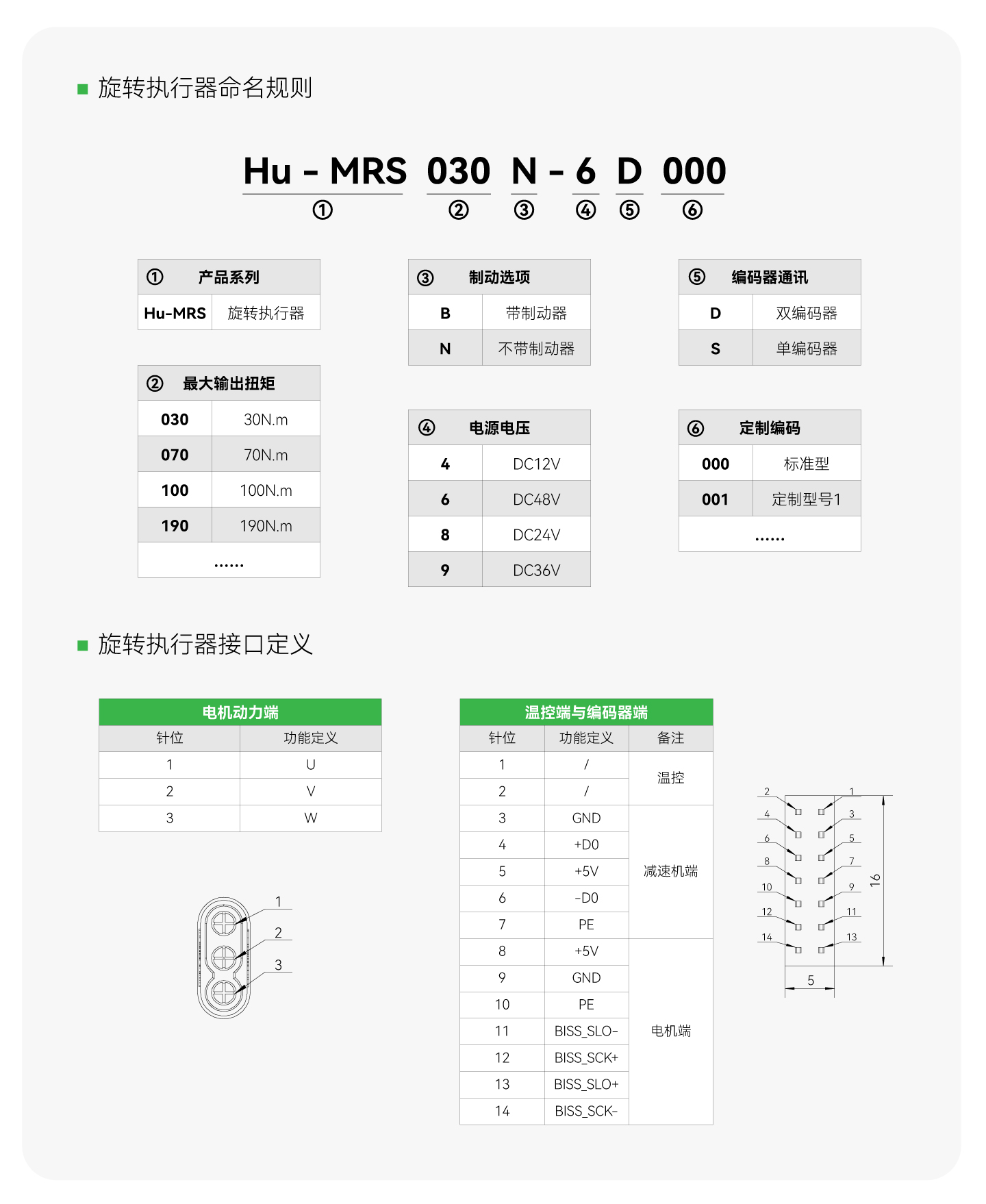 首页- k8凯发集团中国官方网站