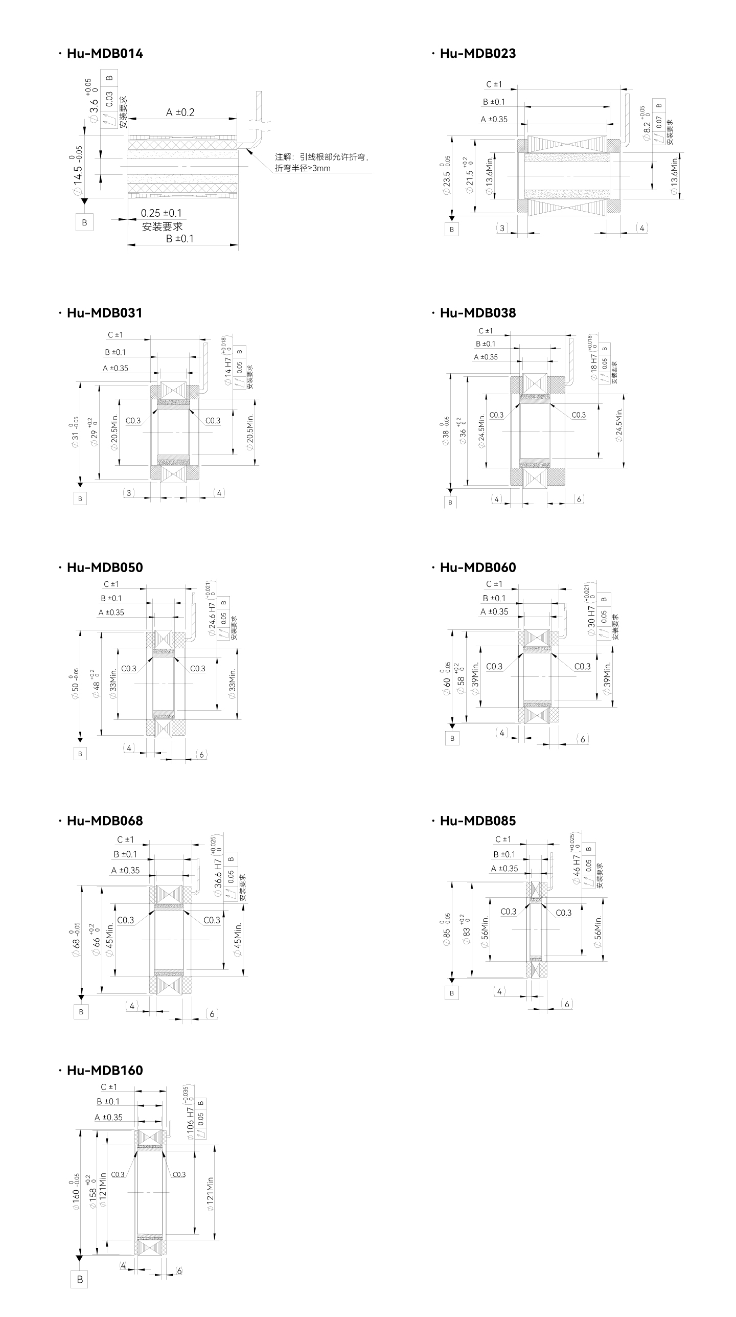 首页- k8凯发集团中国官方网站