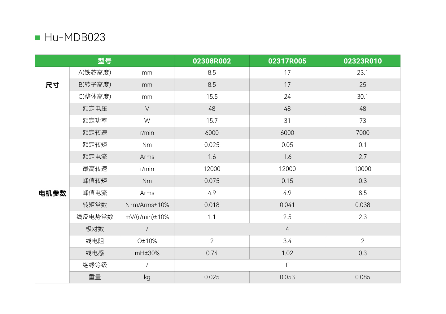 首页- k8凯发集团中国官方网站