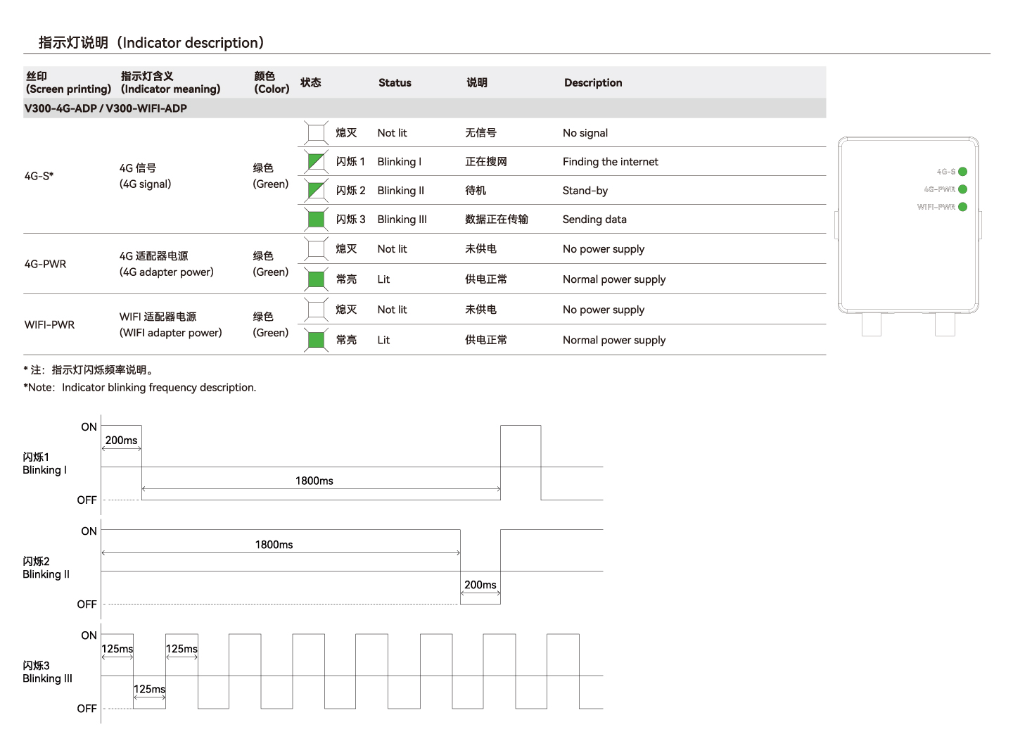 首页- k8凯发集团中国官方网站