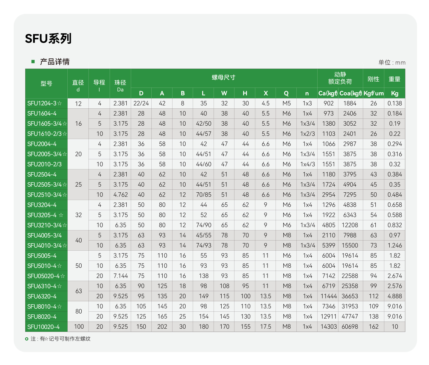 首页- k8凯发集团中国官方网站