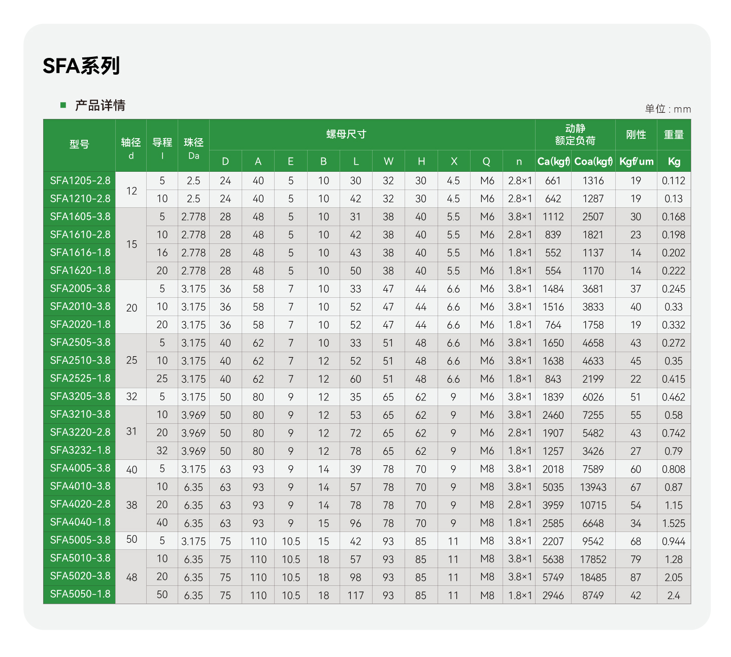 首页- k8凯发集团中国官方网站