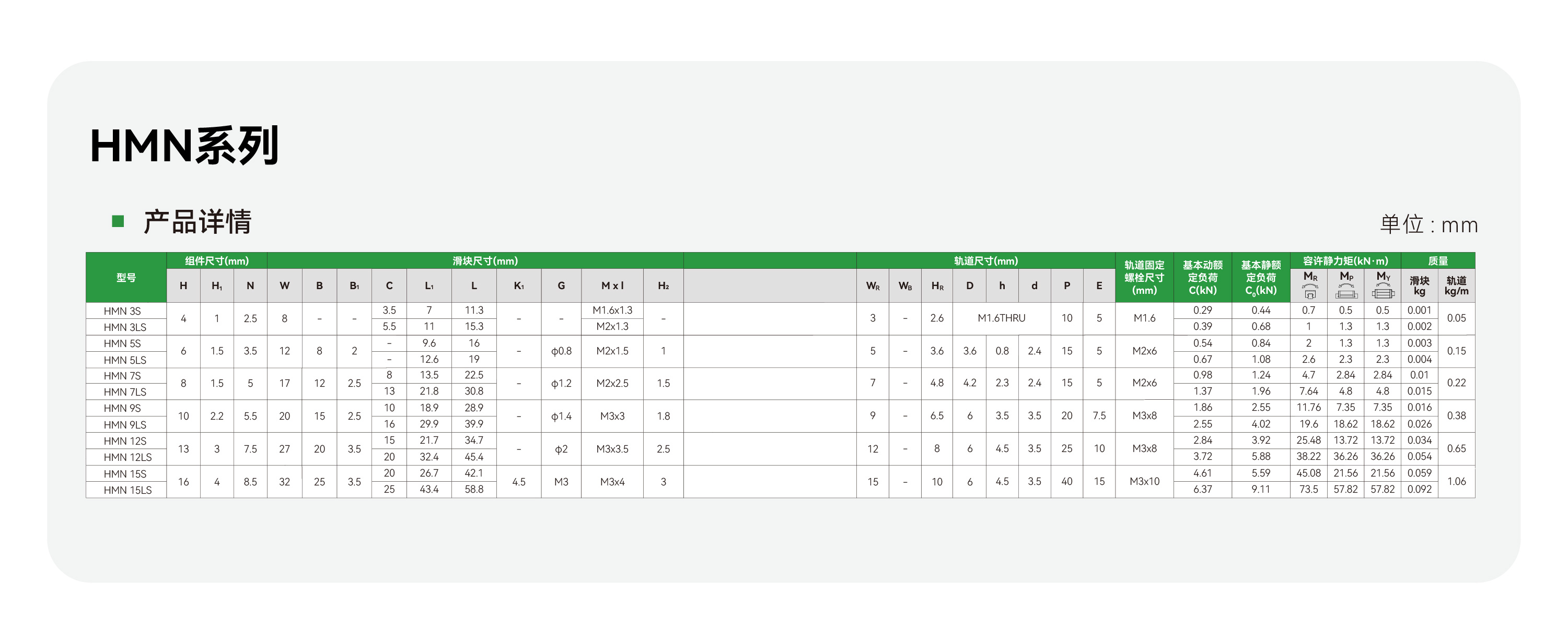 首页- k8凯发集团中国官方网站