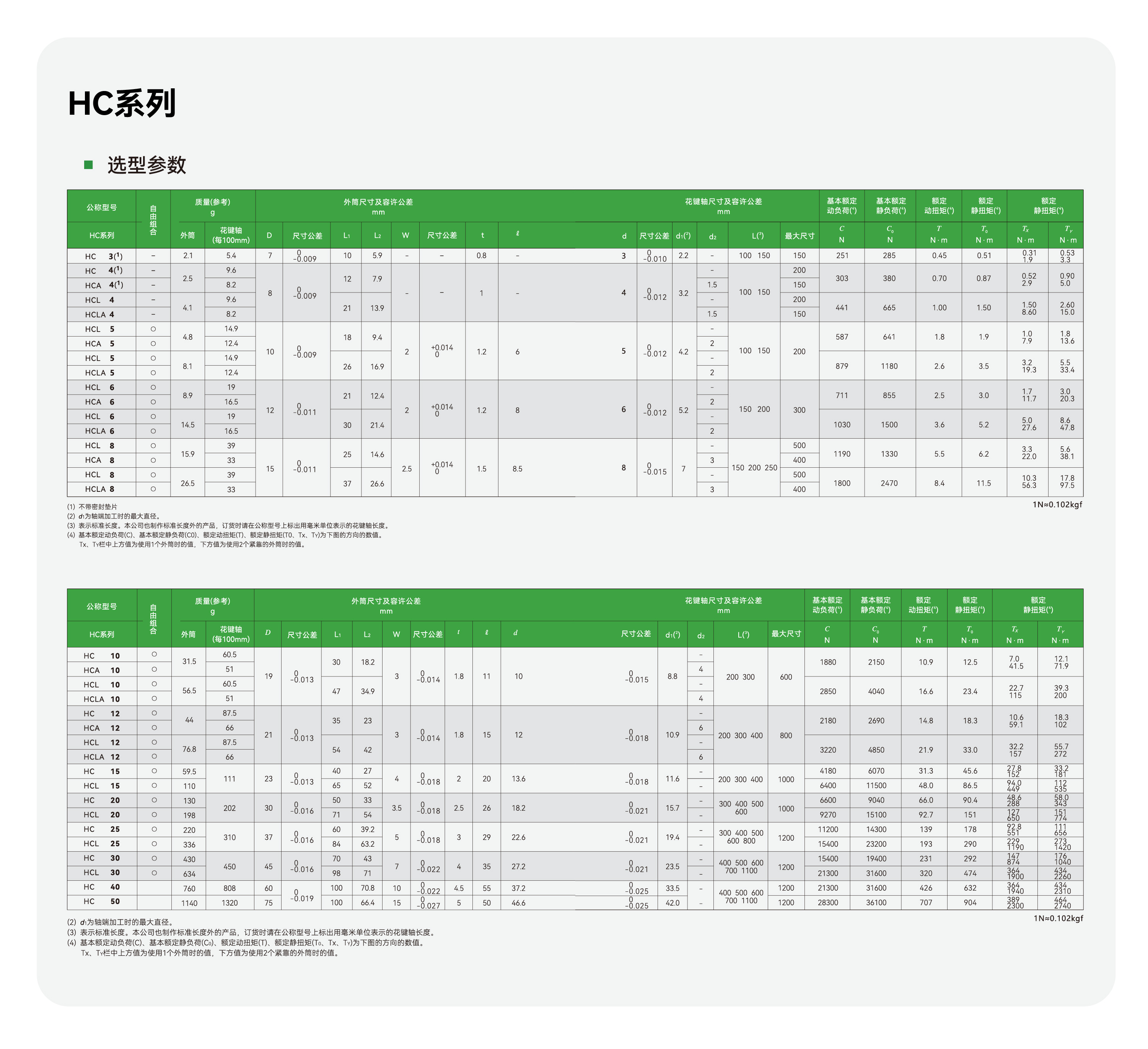 首页- k8凯发集团中国官方网站