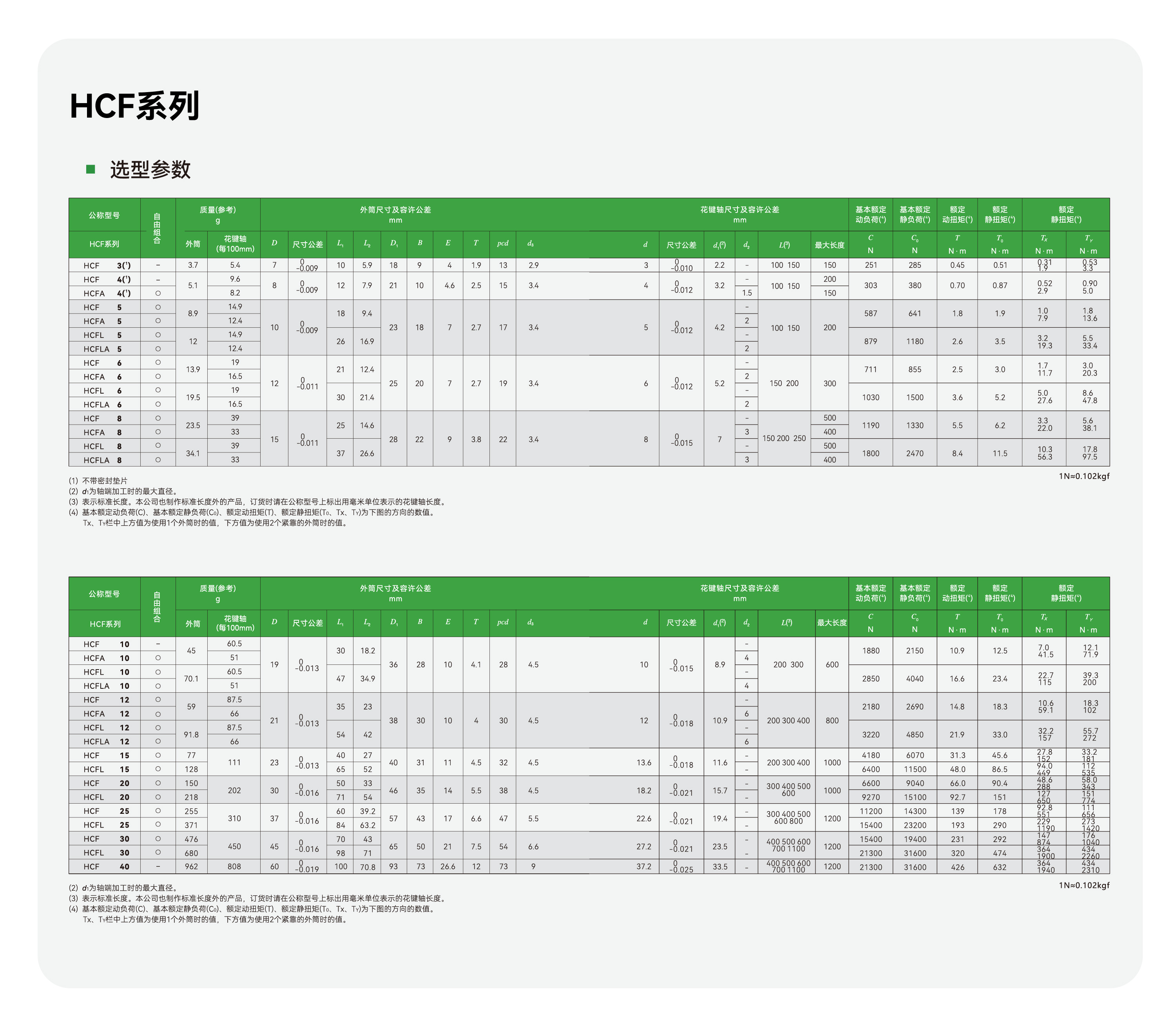 首页- k8凯发集团中国官方网站