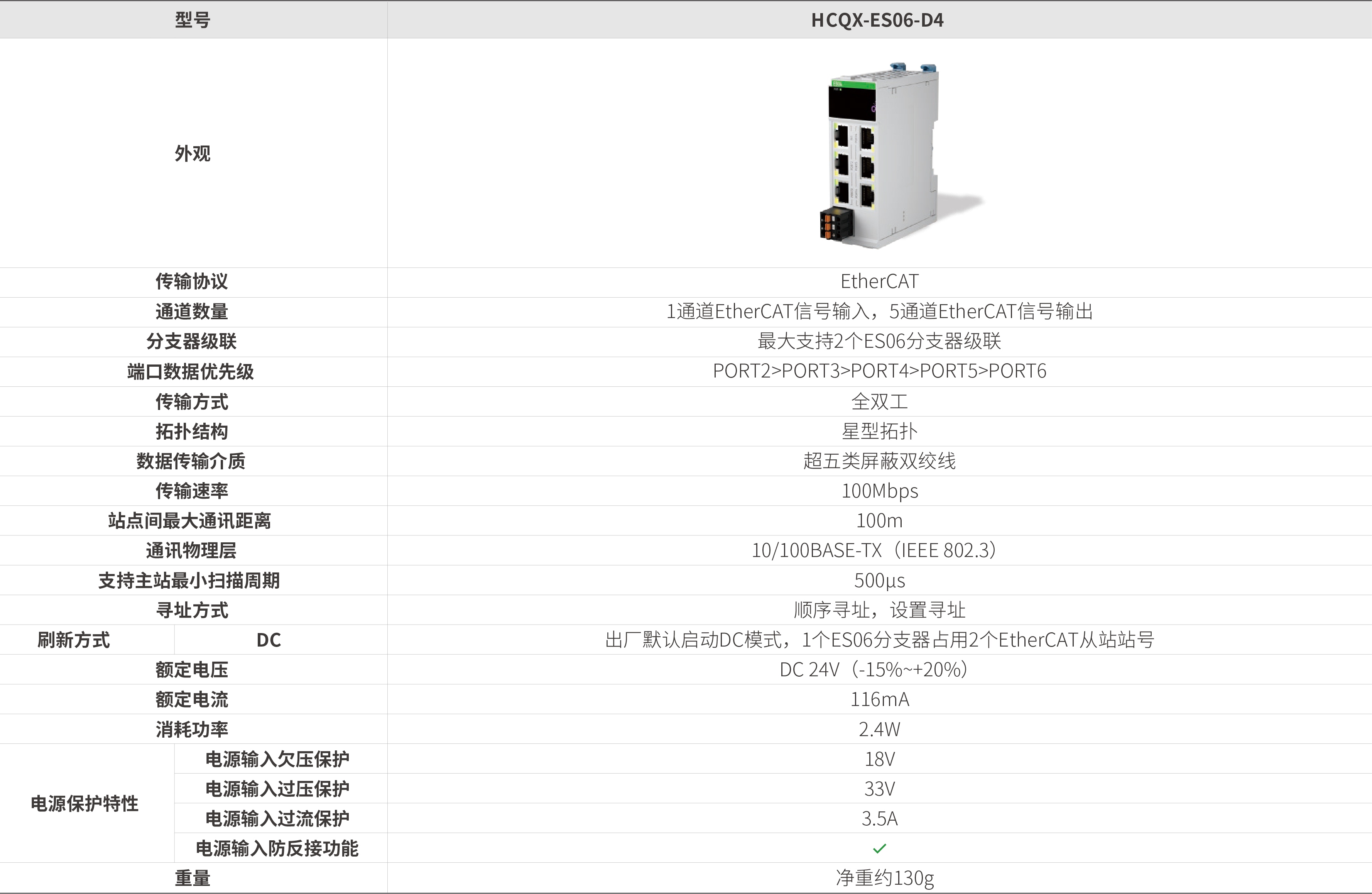 Q系列？-分支器_画板2.jpg