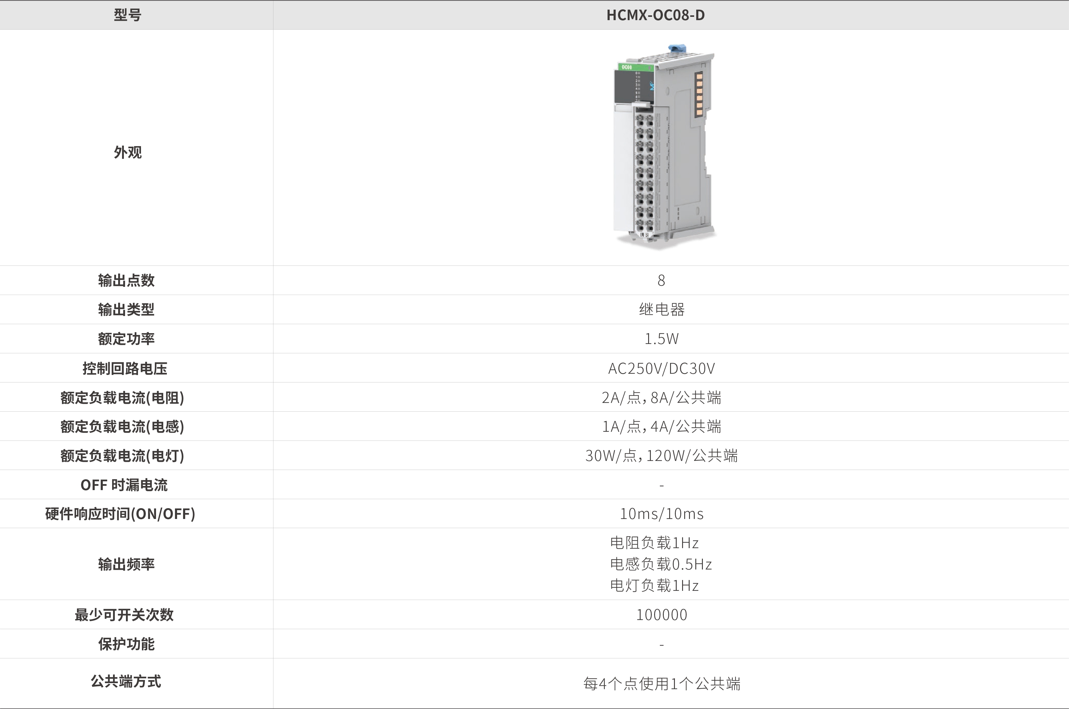 M系列？-继电器输出_画板2.jpg