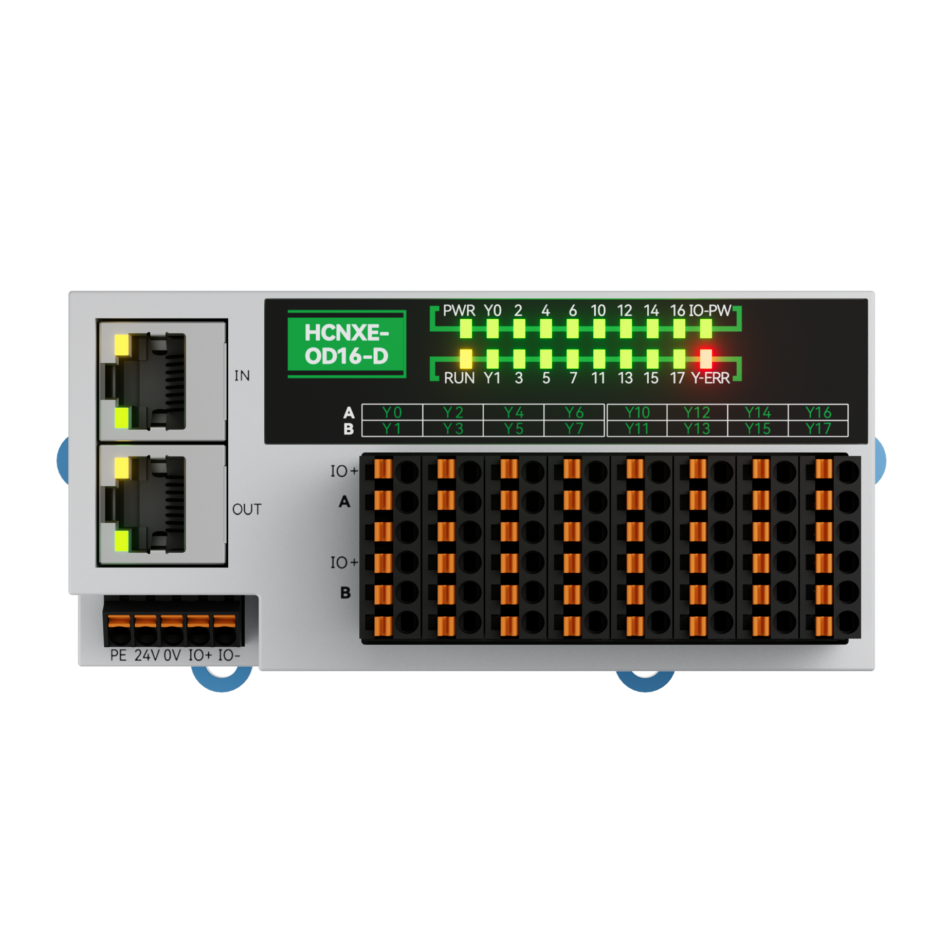 散布式数字量输出？