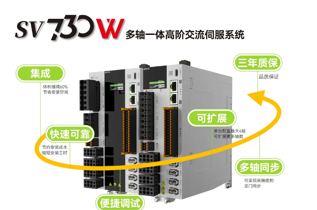 k8凯发科技5大系列新品首发，助力中国造作业高端化、智能化、绿色化发展