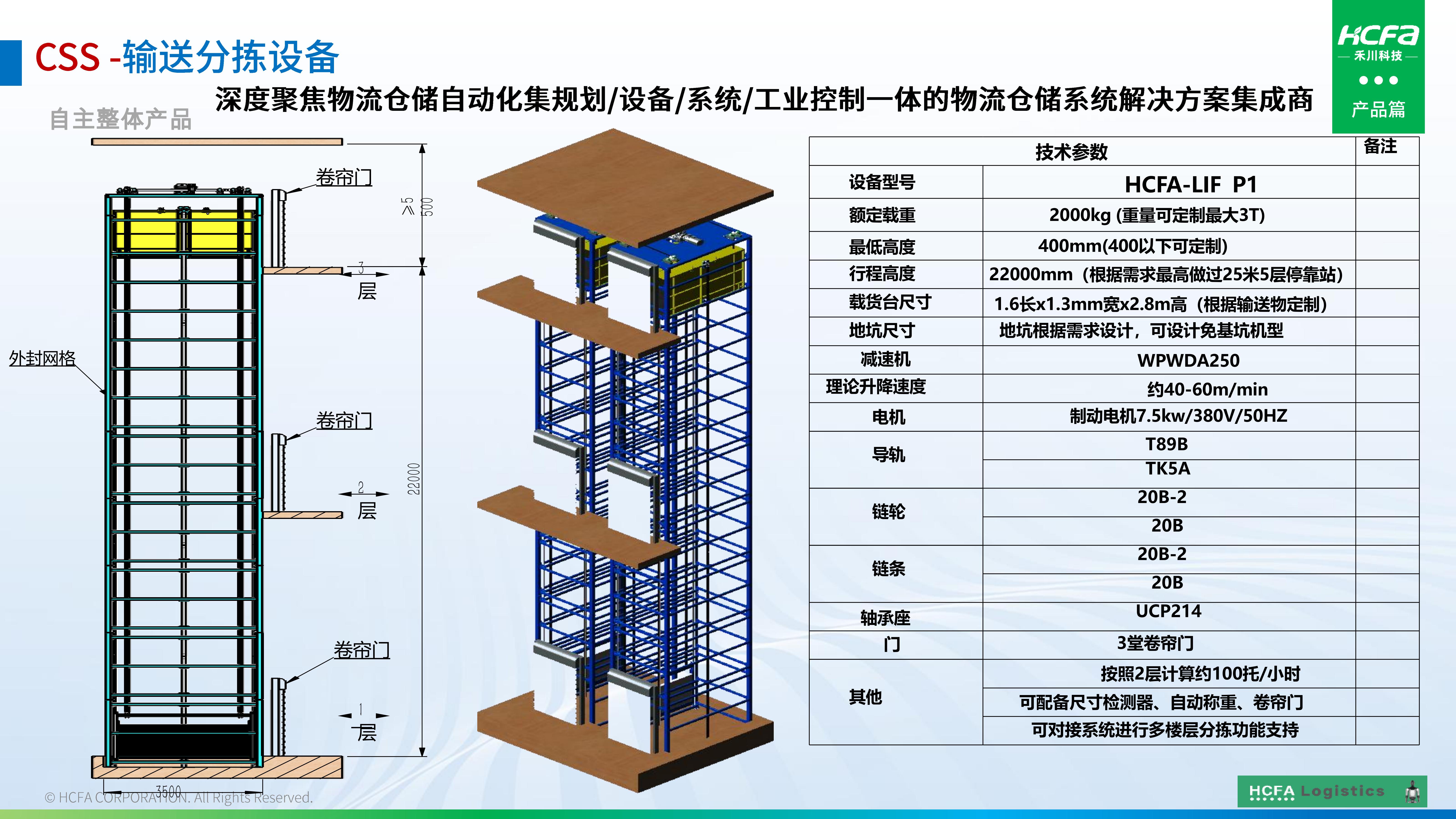 k8凯发物流仓储系统集成-业务介绍202501009（齐全版）_30.jpg