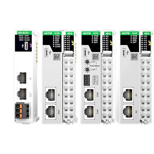 MX远程扩大IO？